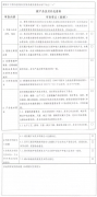 保健食品申請材料受理要求新增審查要點（新產(chǎn)